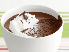 Chocolate Pots de Creme